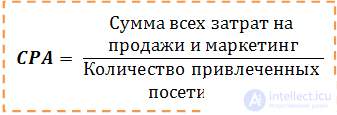 Программное обеспечение как услуга   SaaS , показатели эффективности  SaaS