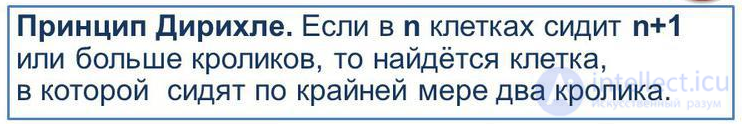 Принцип Дирихле (Принцип голубятни) в комбинаторике