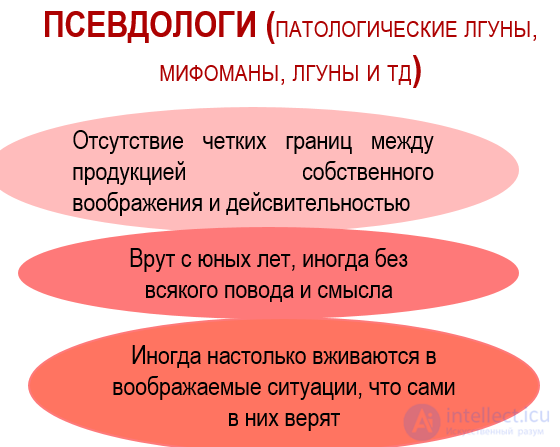 Истерическое расстройство личности