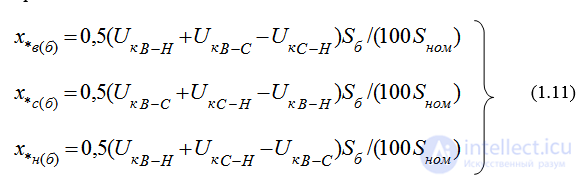 Типовые формулы для приведения параметров элементов к базисным условиям в относительных единицах
