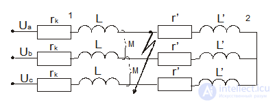 Электромагнитные переходные процессы в простейших трехфазных цепях