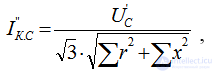 Расчет токов короткого замыкания по методу типовых кривых.