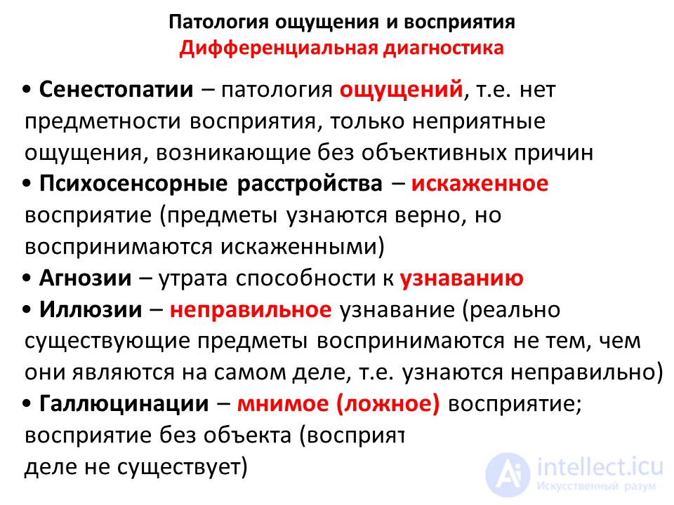 100 Тестов по психиатрии с ответами и схемами