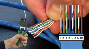 Ethernet , различия категорий витой пары CAT5E И CAT6, TIAEIA-568-B, TIAEIA-568-A схема соединения