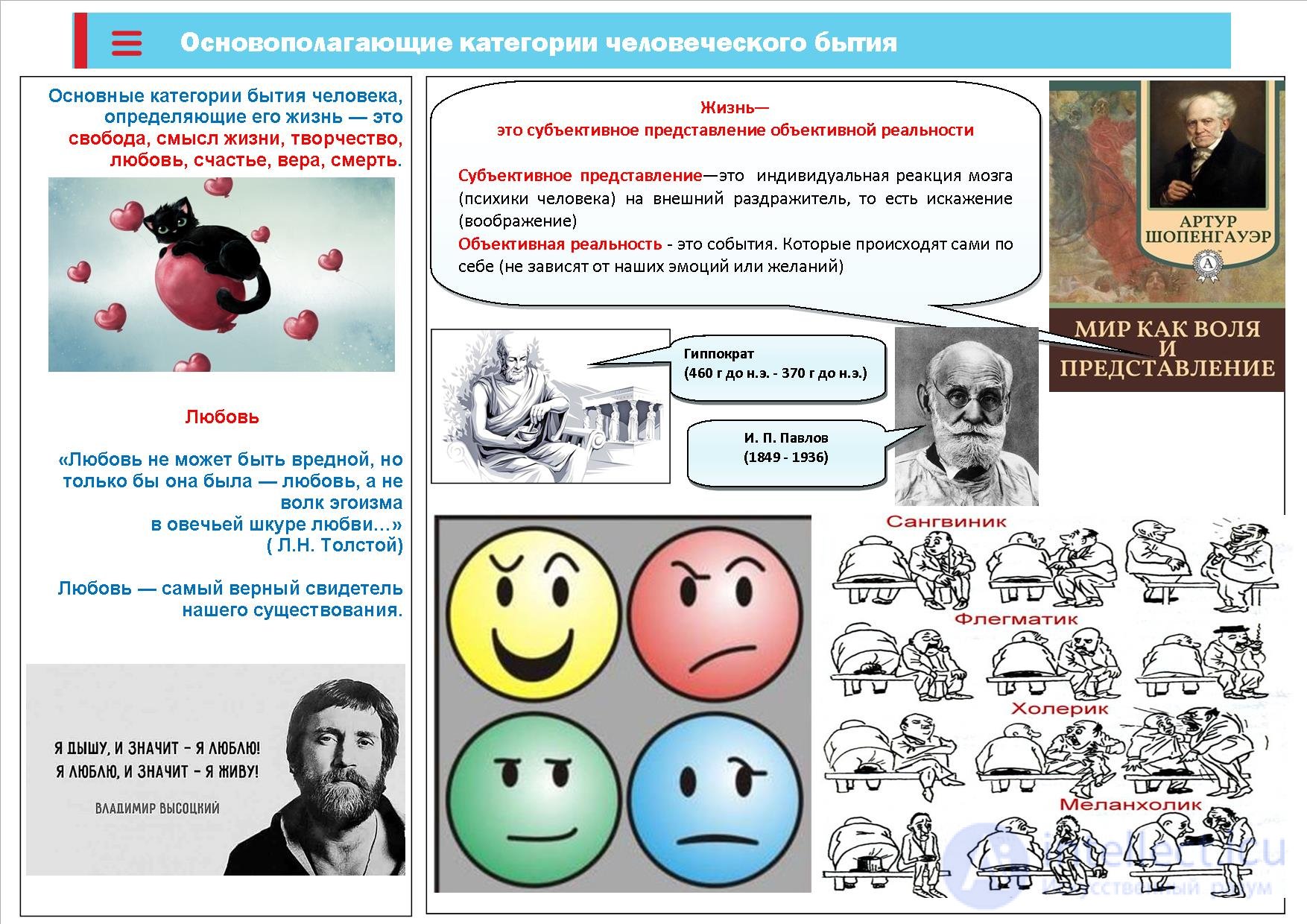 Категория смысла. Основополагающие категории человеческого бытия. Категории человеческого бытия (любовь, творчество, счастье, смерть).. Основополагающие феномены человеческого бытия. Основные категории бытия человека.