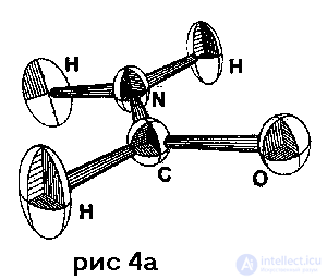 Кристаллическая структура и решетка, ее моделирование, Дефекты кристалла