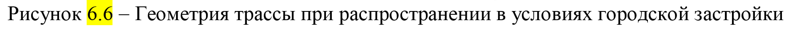 6. Способы пространственного распространения помех