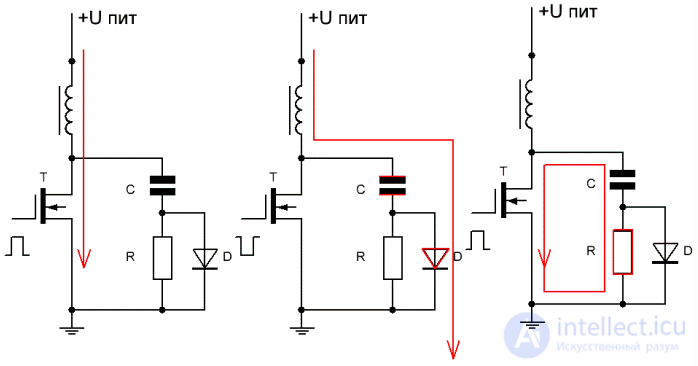 Применение конденсаторов - Резистивно-емкостная цепочка, Разделительный и  развязывающий ,Сглаживающий, Демпфирующий,  фазосдвигающий   Рабочий и пусковой, X, Y  конденсаторы