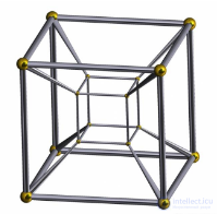 Фигуры и тела четырехмерного пространства Дуопризма, Дуоцилиндр,гиперсфера, Гиперконус, ,гиперкуб