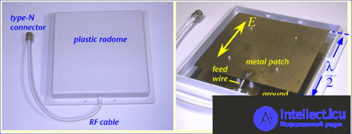 Полосковая антенна (патч-антенна) и Микрополосковая печатная антенна   устройство, принцип действия. особенности