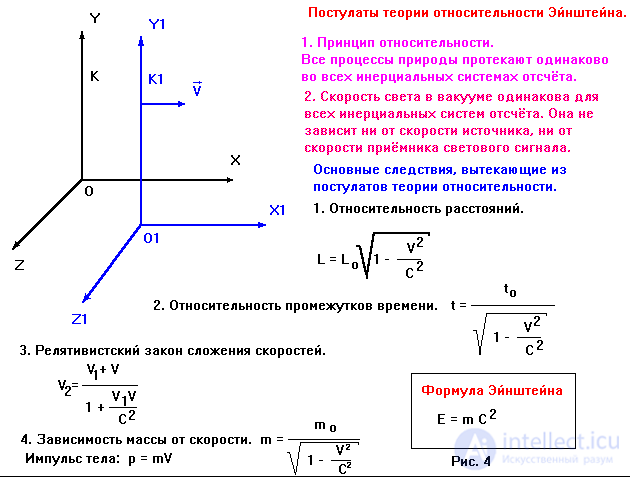 Время в физике, свойства и парадоксы, в физике, программировании, психологии