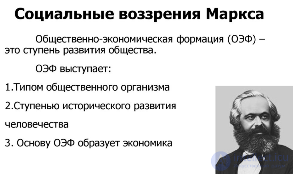 К. МАРКС И ЕГО ВКЛАД В РАЗВИТИЕ СОЦИОЛОГИИ. КОНФЛИКТНАЯ ПАРАДИГМА. МАТЕРИАЛИСТИЧЕСКАЯ ТЕОРИЯ ПРОГРЕССА