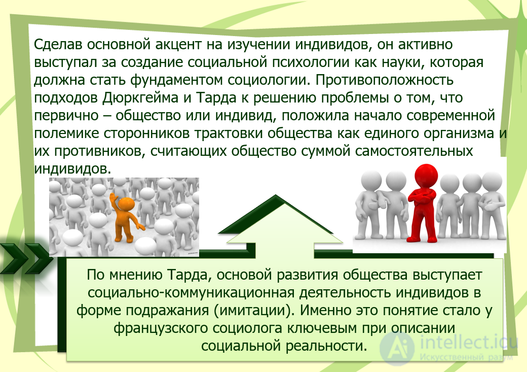 ПСИХОЛОГИЧЕСКАЯ ПАРАДИГМА социологии.  В. ПАРЕТО, З. ФРЕЙД, ЛЕБОН, ТАРД. итальянская школа