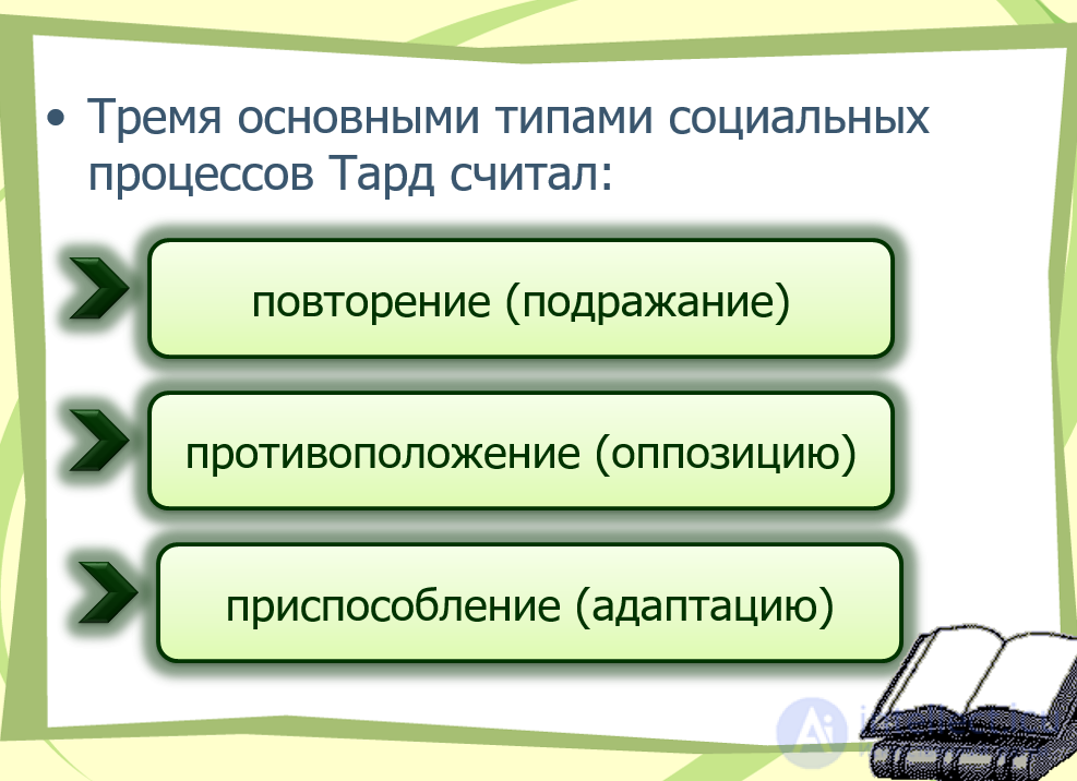 ПСИХОЛОГИЧЕСКАЯ ПАРАДИГМА социологии.  В. ПАРЕТО, З. ФРЕЙД, ЛЕБОН, ТАРД. итальянская школа