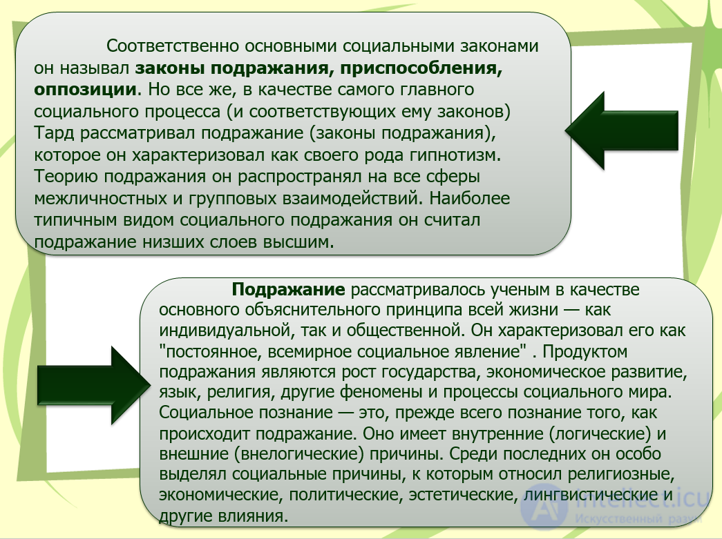 ПСИХОЛОГИЧЕСКАЯ ПАРАДИГМА социологии.  В. ПАРЕТО, З. ФРЕЙД, ЛЕБОН, ТАРД. итальянская школа