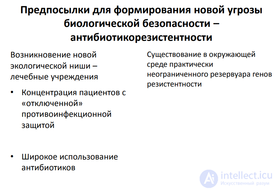 Биологическое оружие, биотерроризм  Агротерроризм,Зоотерроризм и Меры защиты от него