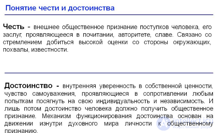 Категории этики- добро и зло , счастье и смысл жизни, достоинство и честь, долг и совесть