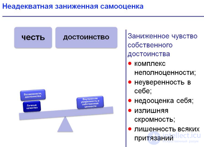 Категории этики- добро и зло , счастье и смысл жизни, достоинство и честь, долг и совесть