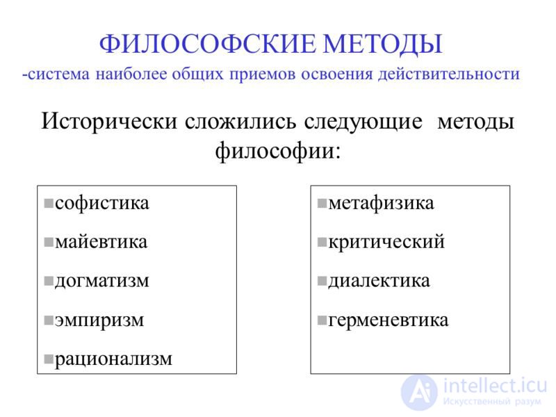 Методы философии истории