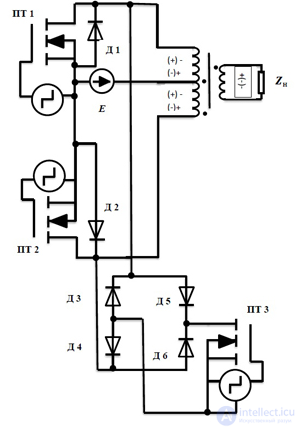 Инвертор напряжения  устройство для преобразования постоянного тока в переменный[