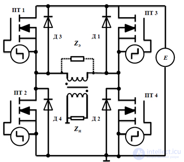 Инвертор напряжения  устройство для преобразования постоянного тока в переменный[