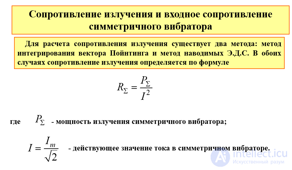 Сопротивление излучения антенны