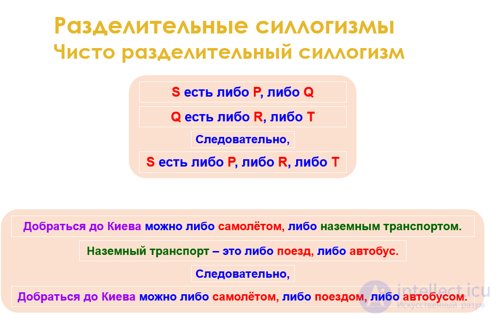 3.5. Разделительно-категорический и чисто разделительный силлогизмы