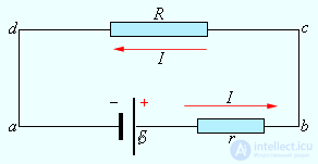 Постоянный электрический ток Сила тока, напряжение ,ЭДС, законы  и  правила