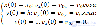 Кинематика (абстракция, перемещение, скорость, ускорение) , Вращение абсолютно твердого тела,Движение тела брошенного под углом к горизонту