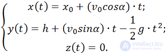 Кинематика (абстракция, перемещение, скорость, ускорение) , Вращение абсолютно твердого тела,Движение тела брошенного под углом к горизонту