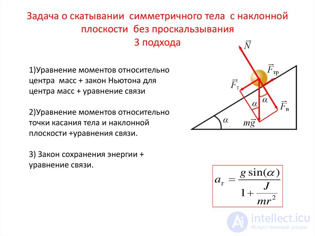 3. Динамика материальной точки, законы Ньютона,Принцип относительности Галилея, реактивное джижение