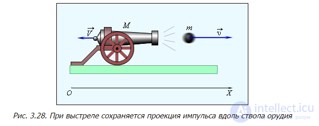 3. Динамика материальной точки, законы Ньютона,Принцип относительности Галилея, реактивное джижение