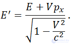 6. Элементы специальной теории относительности, преобразования Галилея и Лоренца, Постулаты Эйнштейна