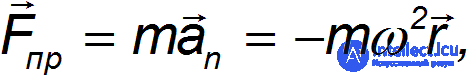 8. Неинерциальные системы отсчета , Силы инерции,Сила Кориолиса