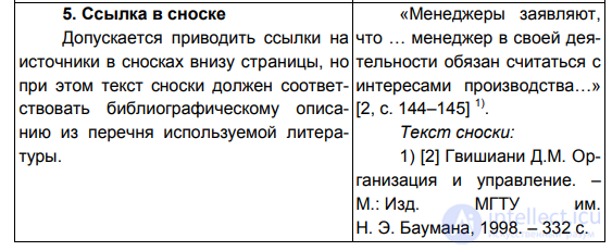 4.4. Запись прочитанного - Аннотация, Выписка, Конспект, Научный обзор