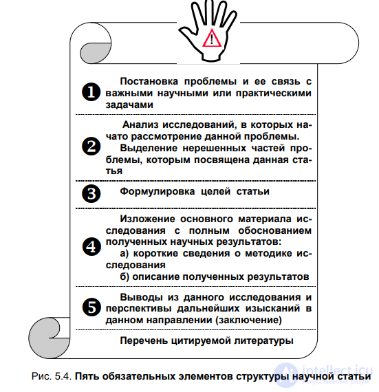 § 5.2. Требования к научной статье и научному докладу
