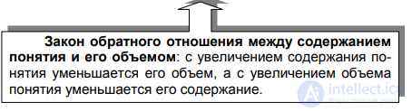 § 8.1. Понятие. Характеристики понятий. Виды понятий - ГЛАВА 8. МЕТОДИКА РАБОТЫ С ПОНЯТИЯМИ