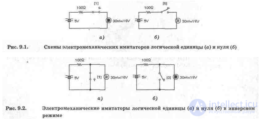 Логические элементы