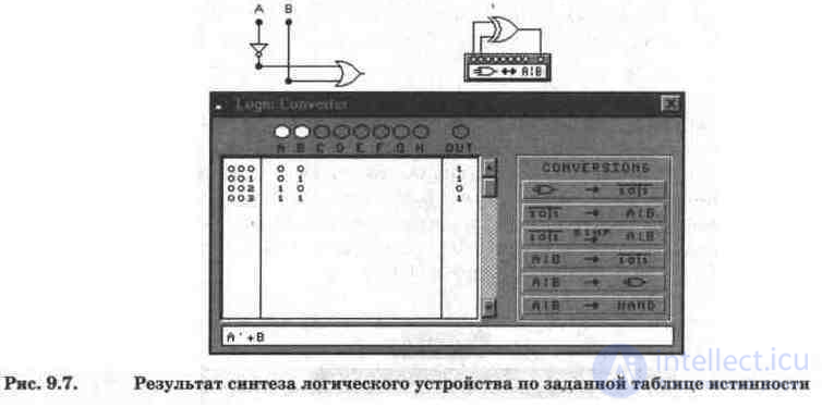 Логические элементы