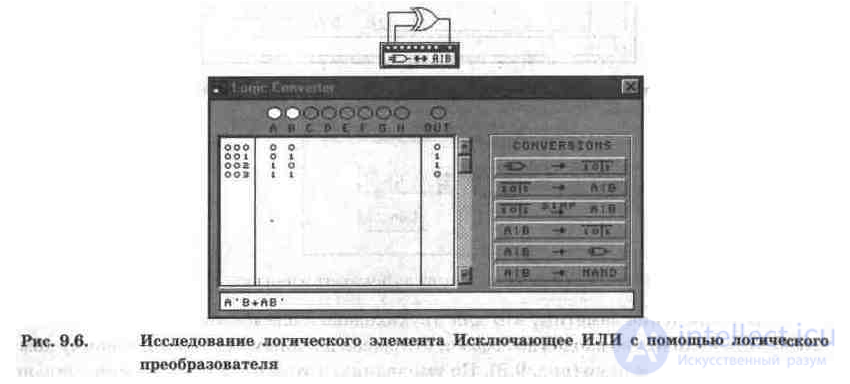 Логические элементы