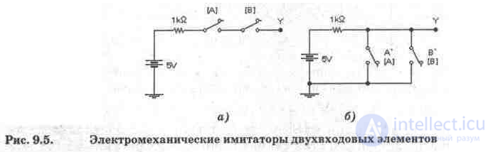 Логические элементы