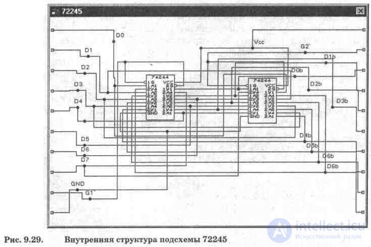 Устройство ввода-вывода для IBM PC