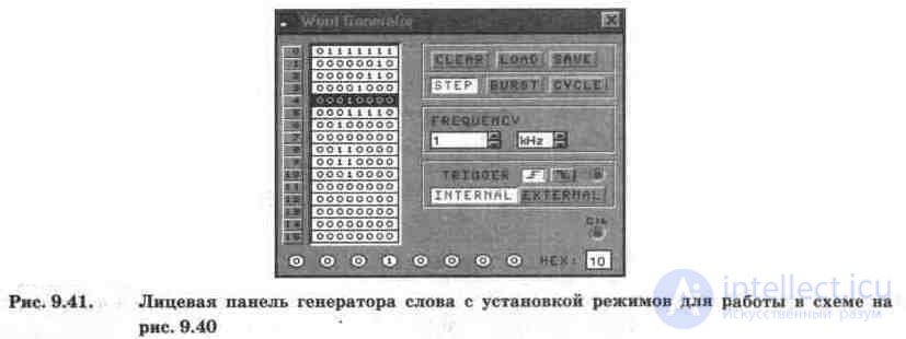 Регистры цифровые