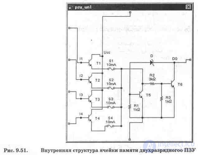 Постоянное запоминающее устройство