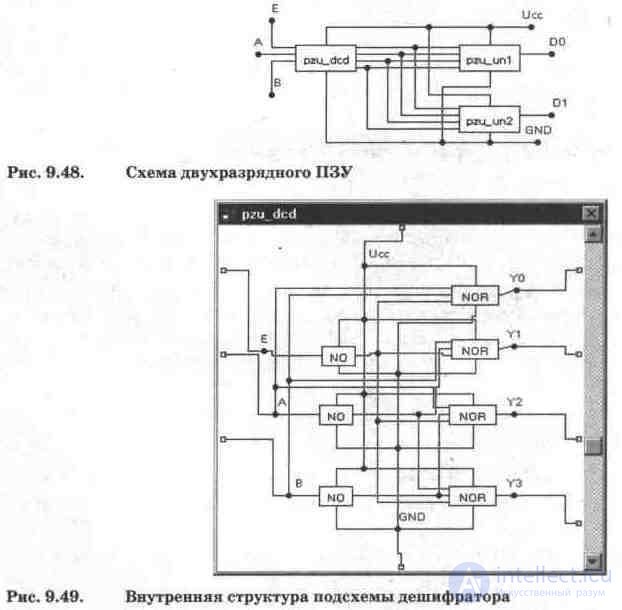 Постоянное запоминающее устройство