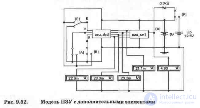 Постоянное запоминающее устройство