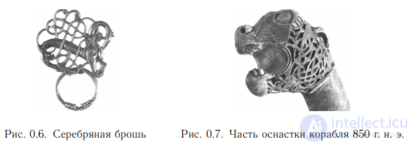 Введение. Основные определения Теории узлов