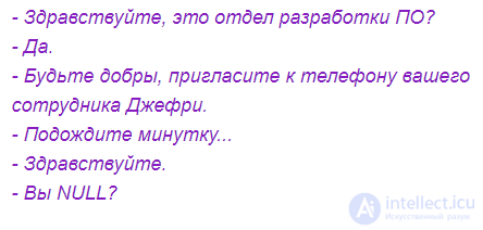 Почему NULL – это плохо? паттерн проектирования Нулевой Объект  и –  быстрое поражение