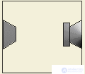 Конструкции акустических систем