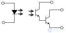 Фототранзисторы биполярные и полевые, обозначение на схемах, устройство и принцип действия
